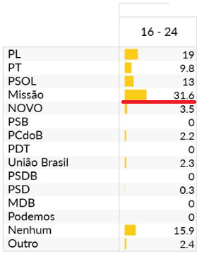 Voz da Onça tweet media
