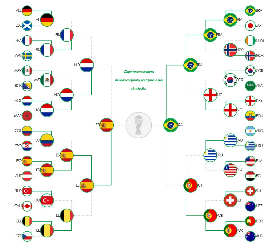 FIFA TRADE BRASIL 🇧🇷 tweet media