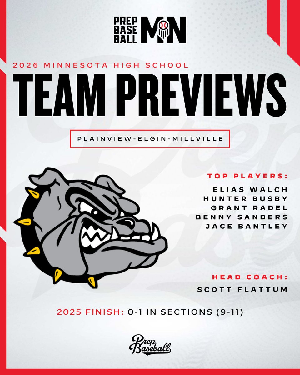 Prep Baseball Minnesota tweet media