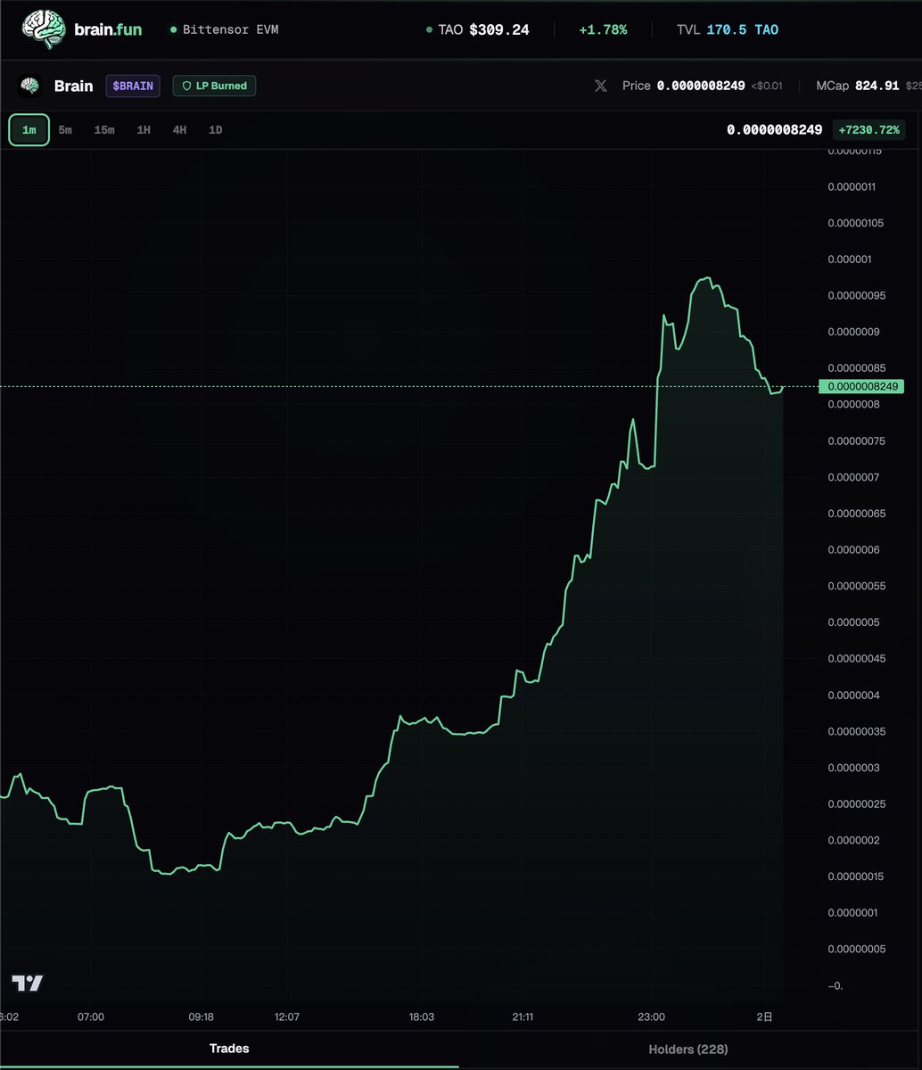 Erichsu.eth tweet media