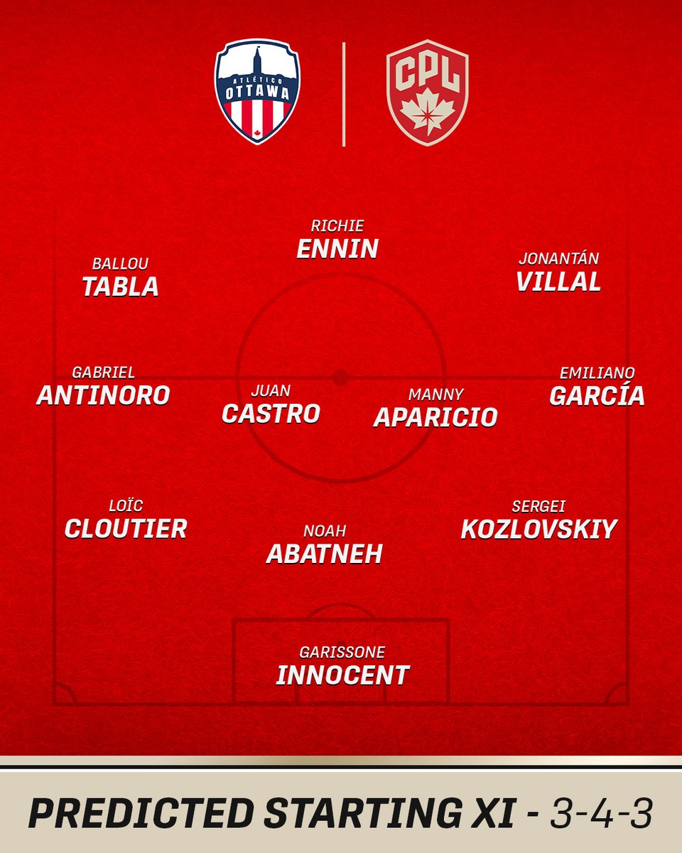 Canadian Premier League tweet media