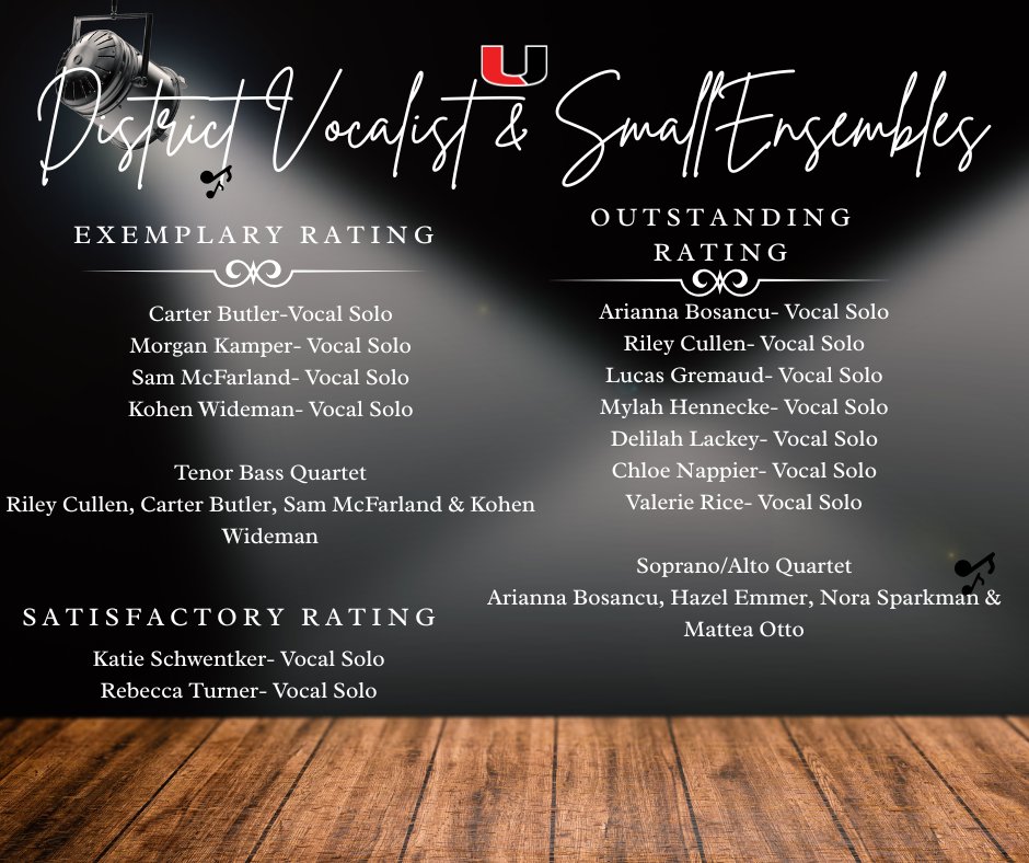 Union High School tweet media