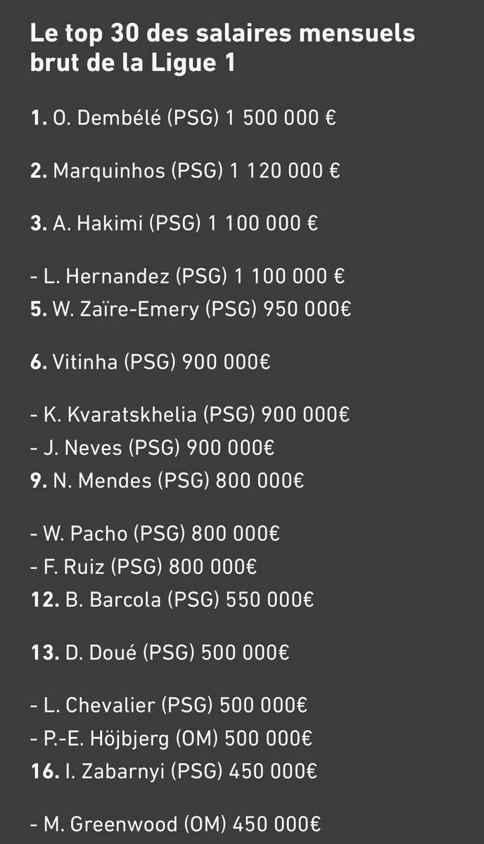 Carl⚪️s Ⓜ️isère tweet media