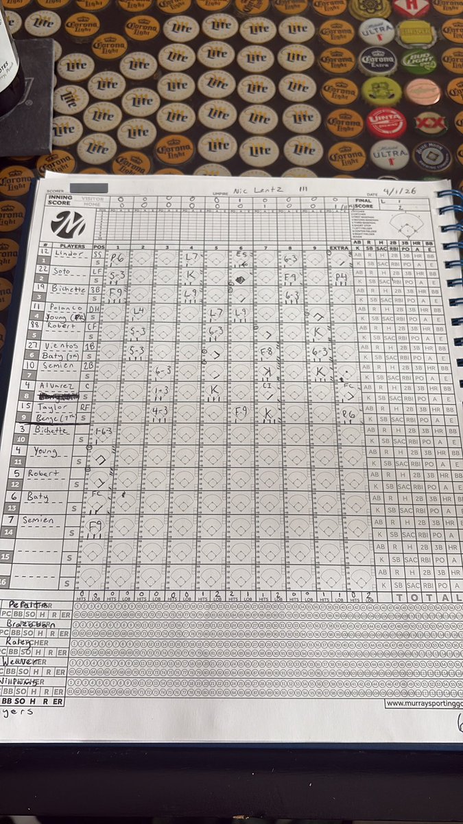 YoenisBaratheon's tweet image. Game 6: 3-3 #L