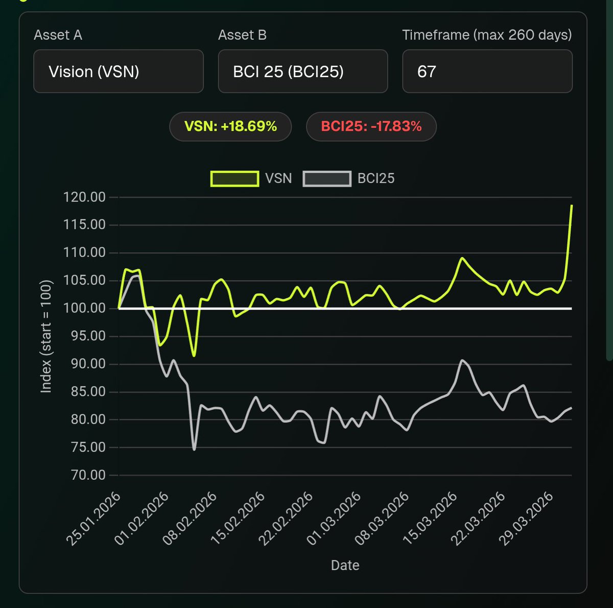 visionresources.info tweet media