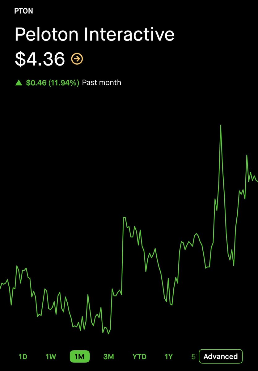 Vulture trades 🦅 tweet media