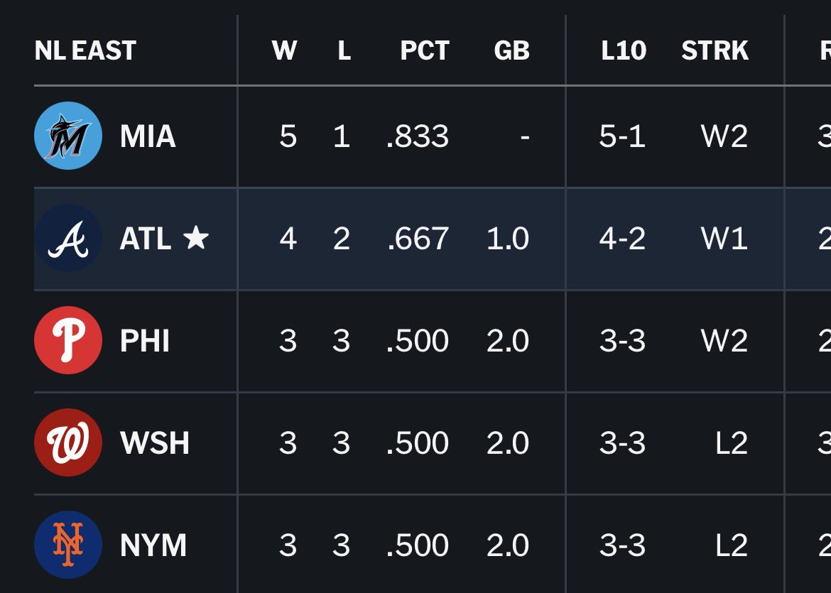 RileyIsKing tweet media