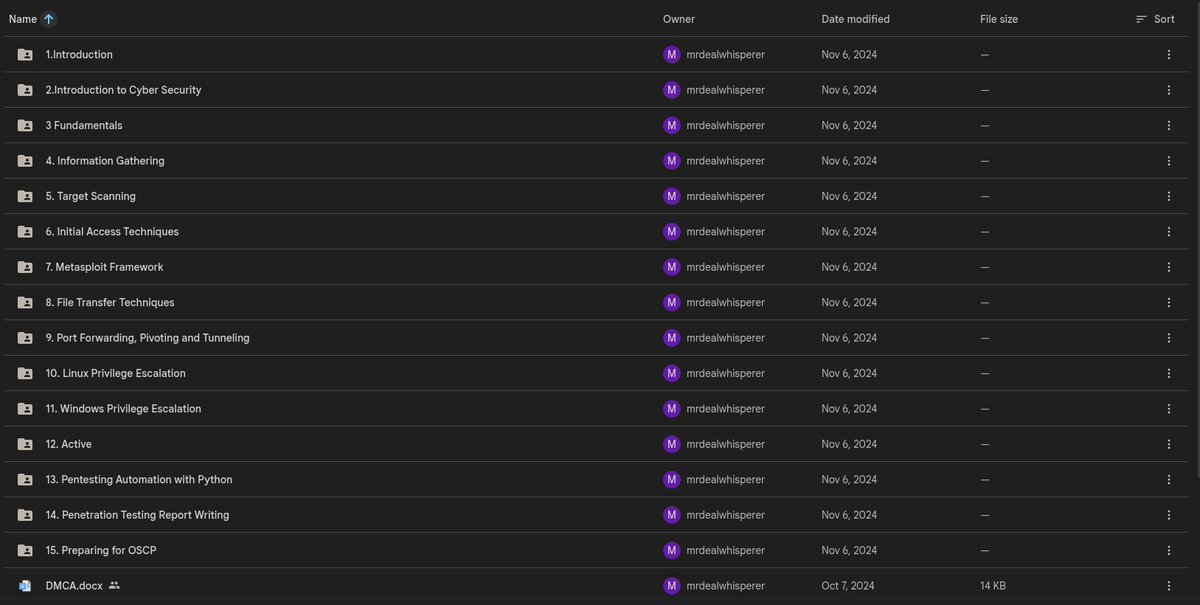 VivekIntel's tweet image. OCSP Course (Hindi)

Beginner friendly
Step-by-step explanations
Practical lessons included

drive.google.com/drive/folders/…

#OCSP #CyberSecurity #EthicalHacking #InfoSec