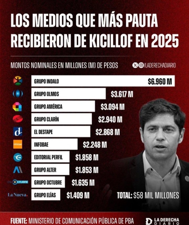 SachettiGraok tweet media