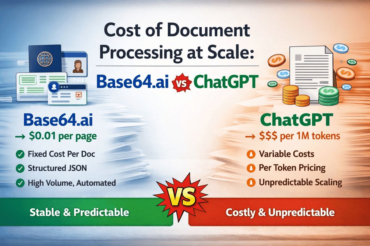 Base64ai's tweet photo. Why use https://t.co/8NP9jRF4wv instead of ChatGPT for documents?
They’re built for completely different jobs.
Read the full breakdown:
https://t.co/1sf8VfnDpu https://t.co/cnGNLOnDsG