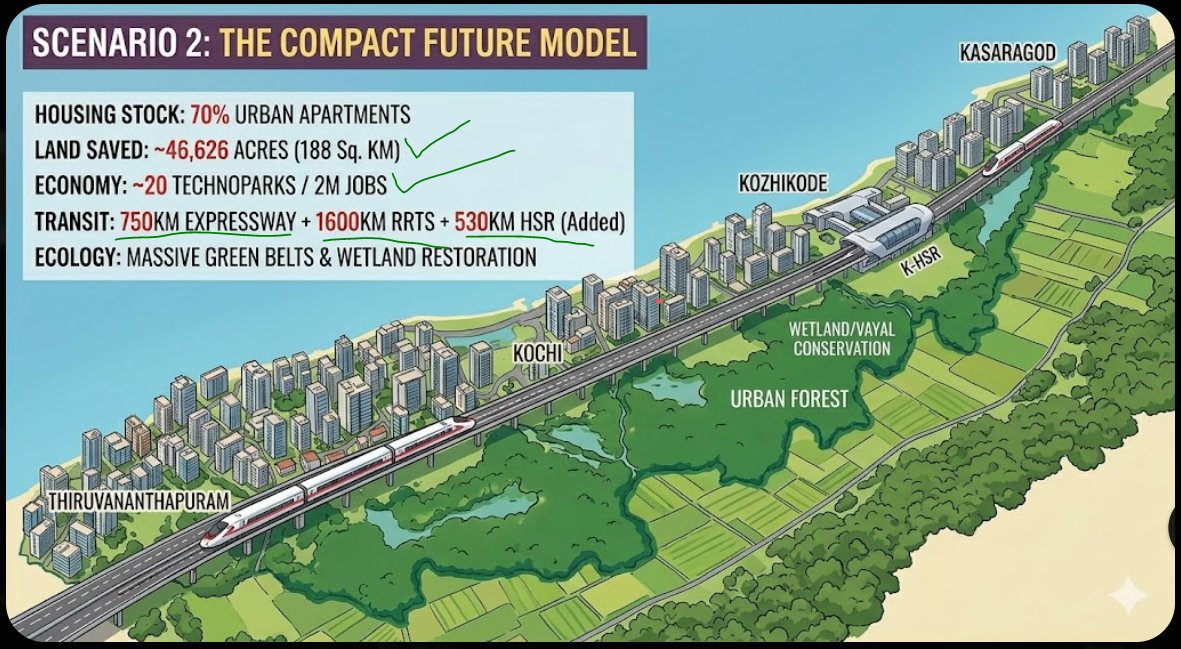 Urban Raj tweet media