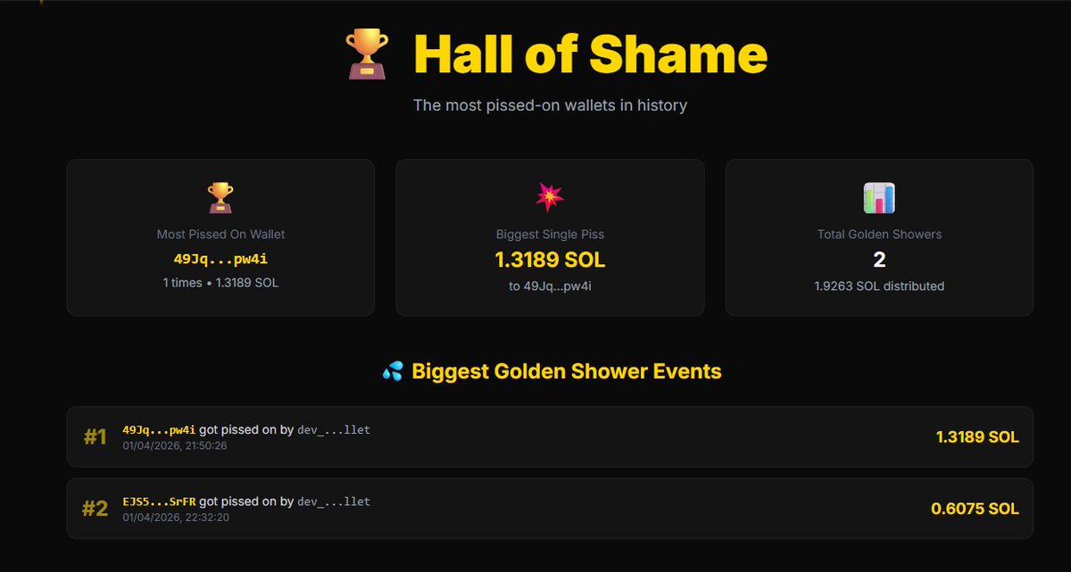 PISSCOIN tweet media