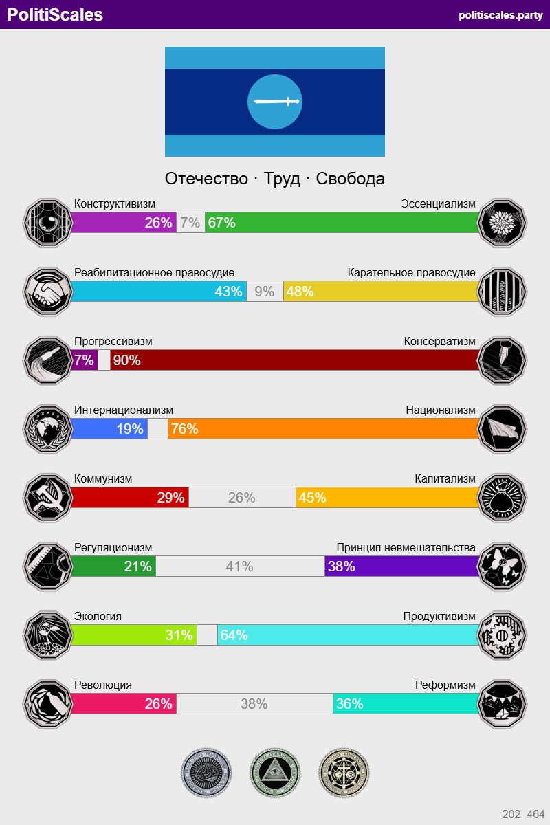 РОНЯшка Гестекс🇷🇺☦️🤡☢️ tweet media