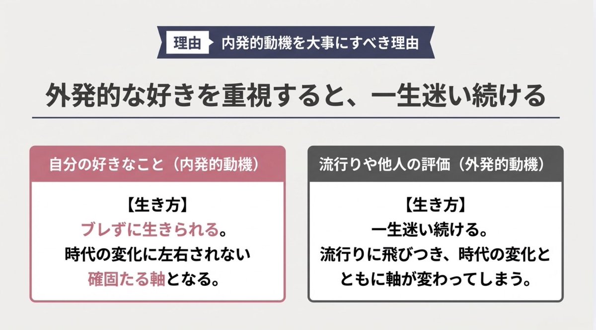 「好きなこと」＋「価値提供」＝仕事 

好きなことで仕事ができないと思うのは思い込みです。 誰かにその価値を届ける変換さえ実現できれば仕事になります。私たち人間は得たものを表現して認めてもらいたい、という欲求を持つ生き物です。自分にはできないという諦めをまず捨てましょう。