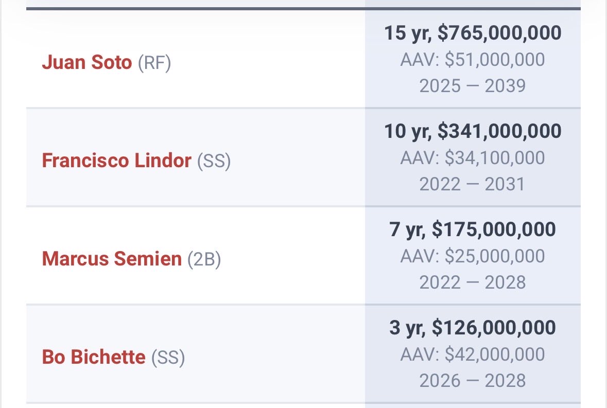 🍀#DFALINDOR tweet media