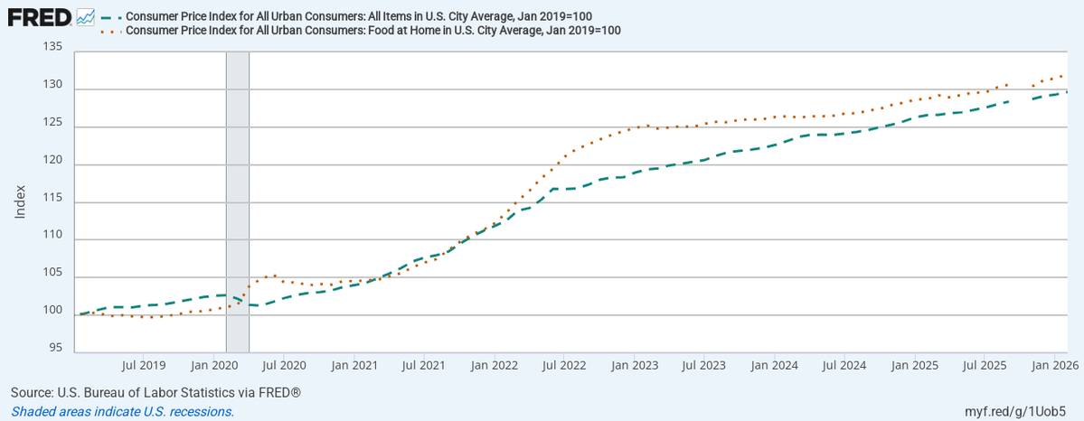 Greg McClellan tweet media