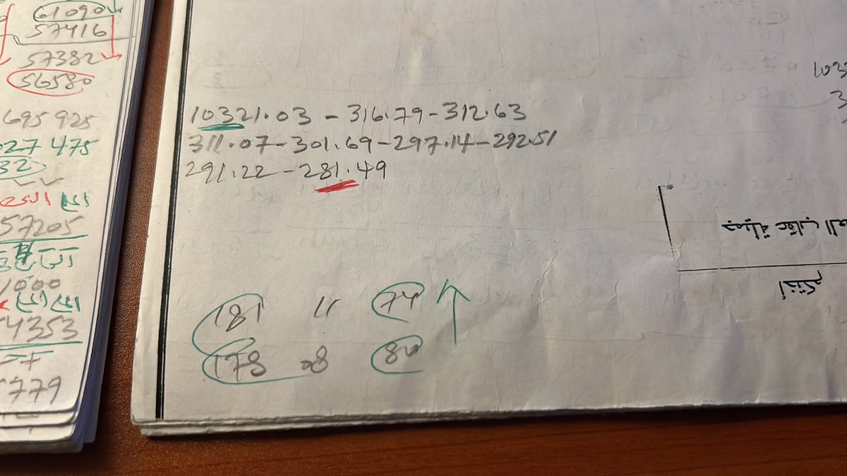 سايق الخير ( فهد الحسني ) tweet media