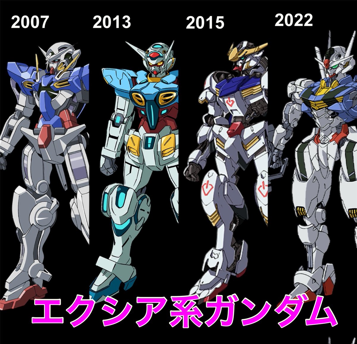 模型少年【公式】 tweet media