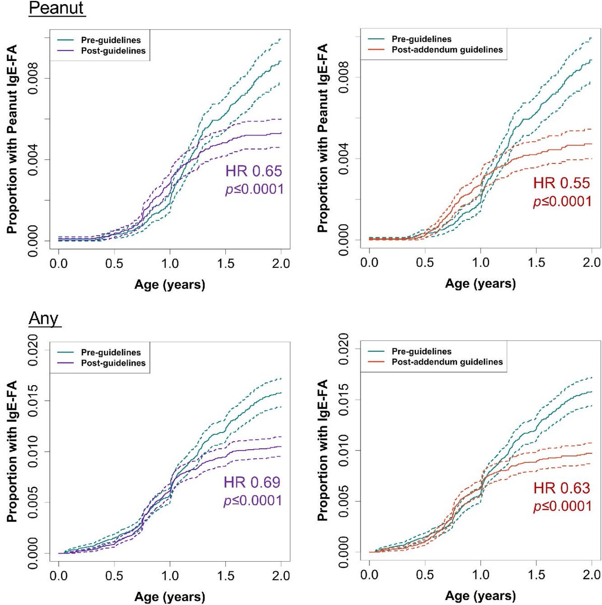 Crémieux tweet media