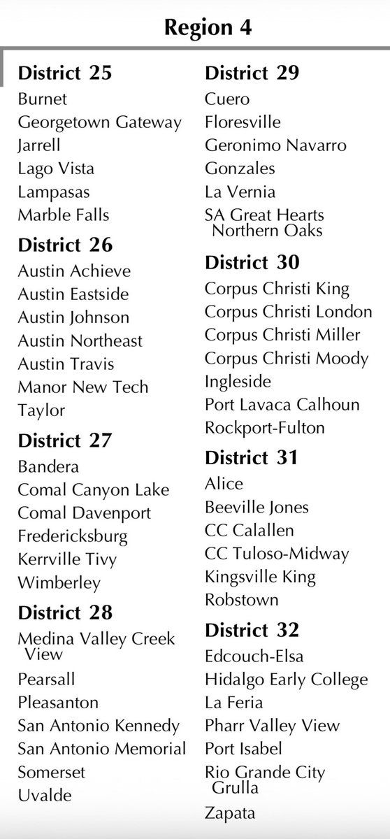 South Texas High School Baseball tweet media