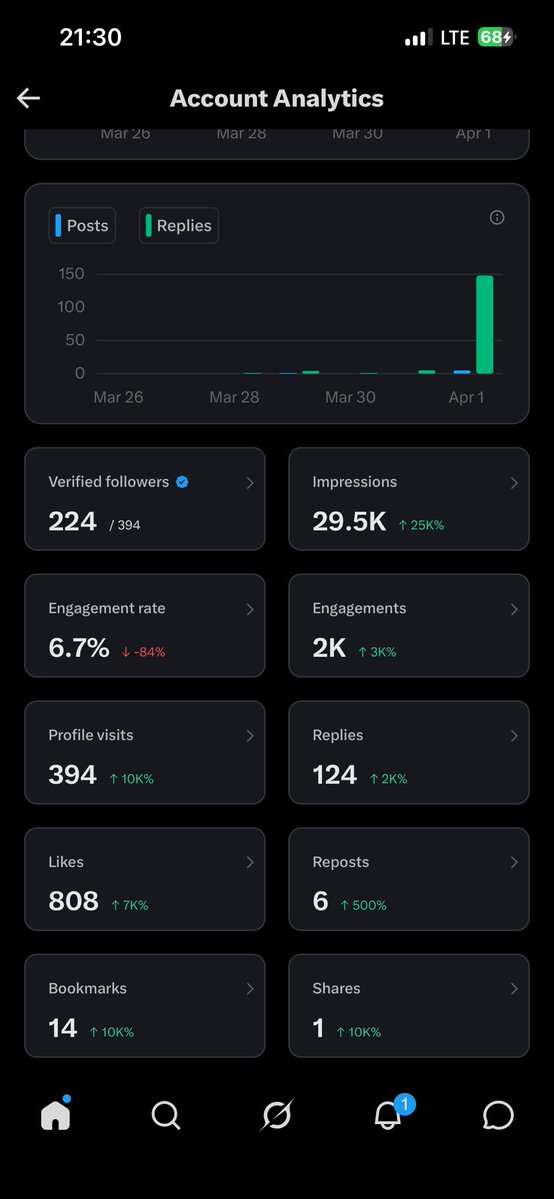 Dela Yaw tweet media