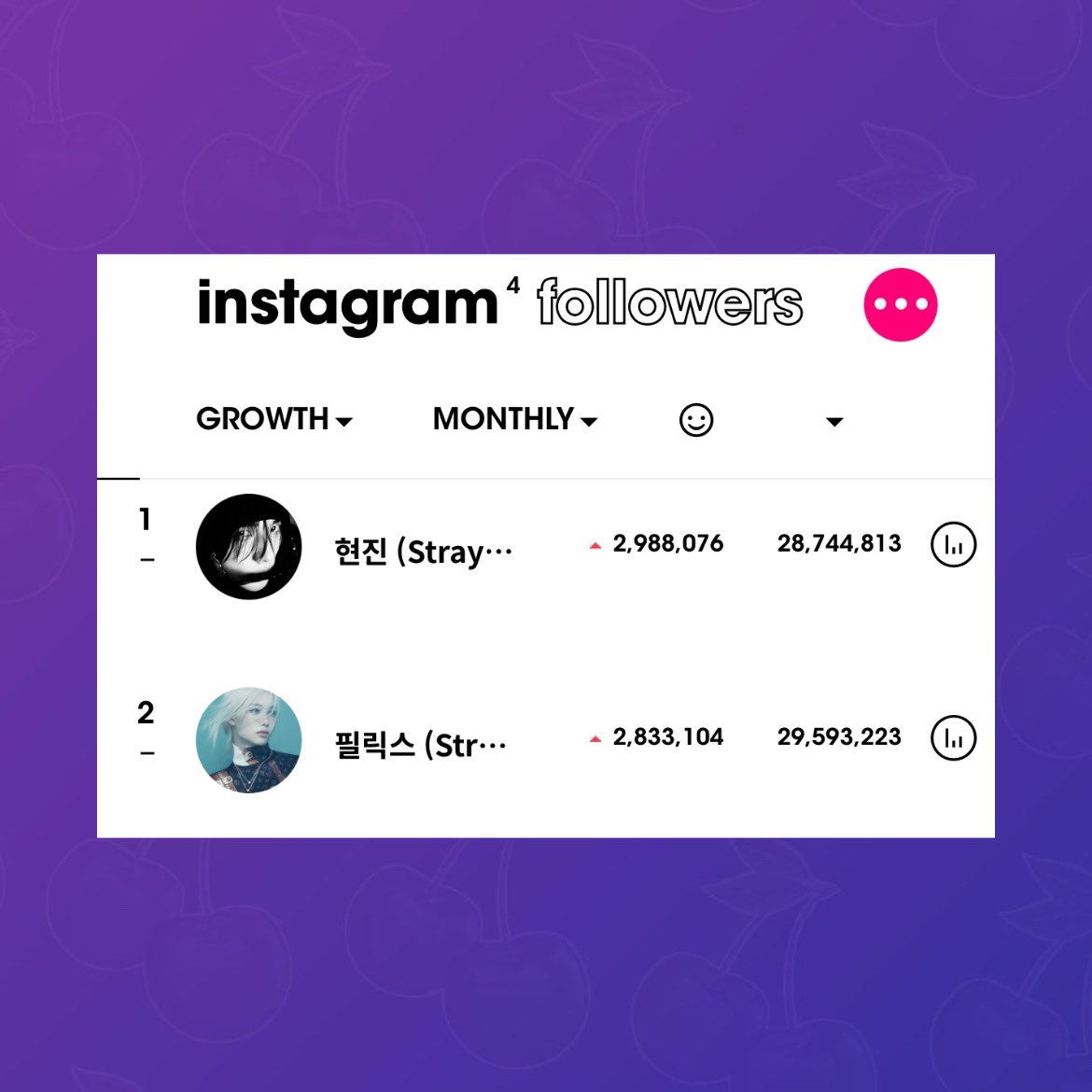 SKZ BASE tweet media
