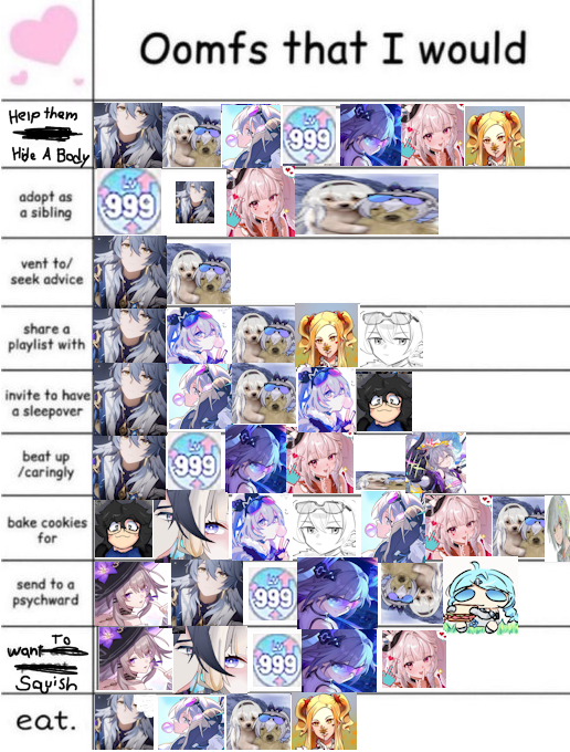 Endr🦈 | ✧Silverwolf Lvl 999 Maxxing✧ 👾 tweet media