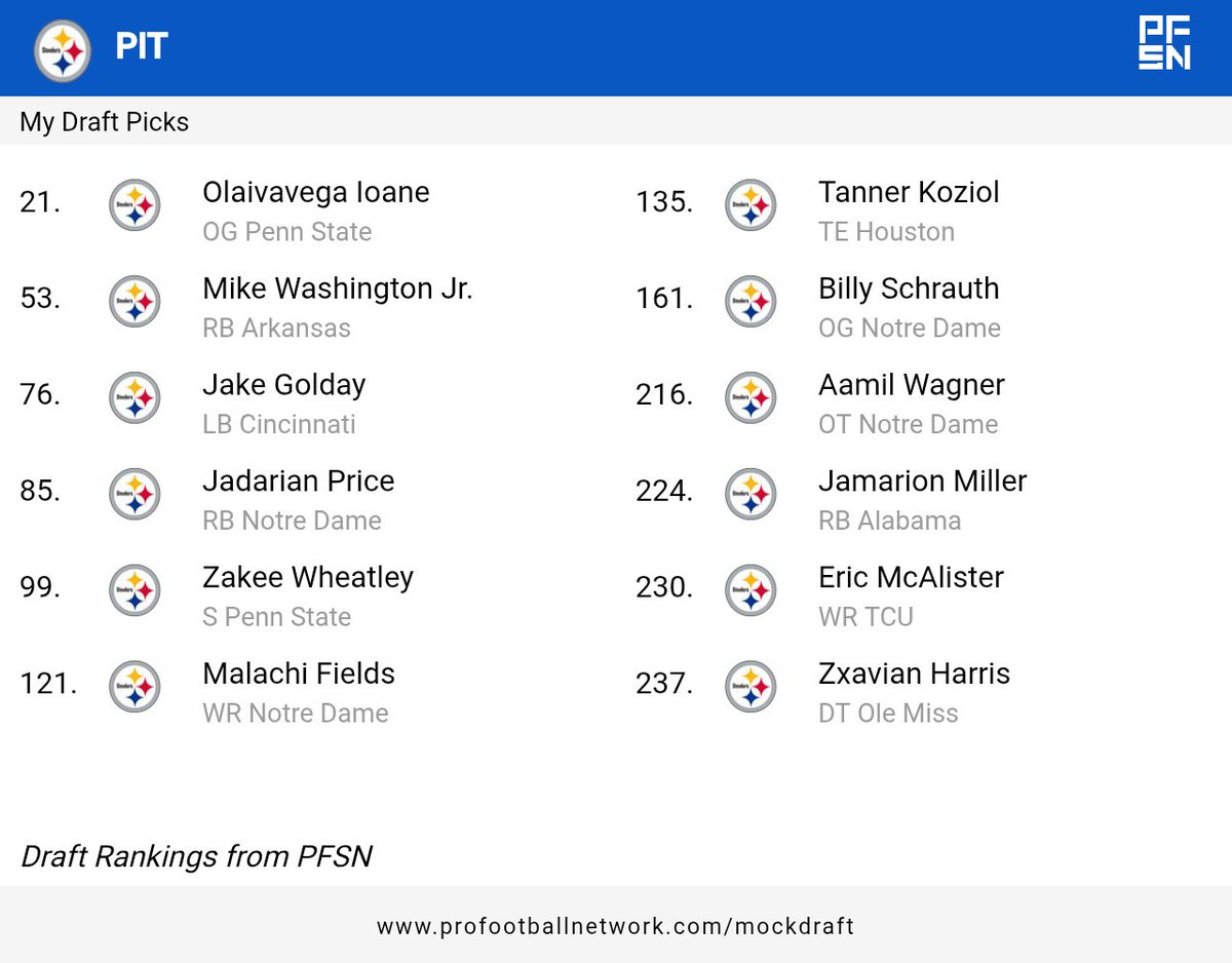 Touchdown Steelers tweet media