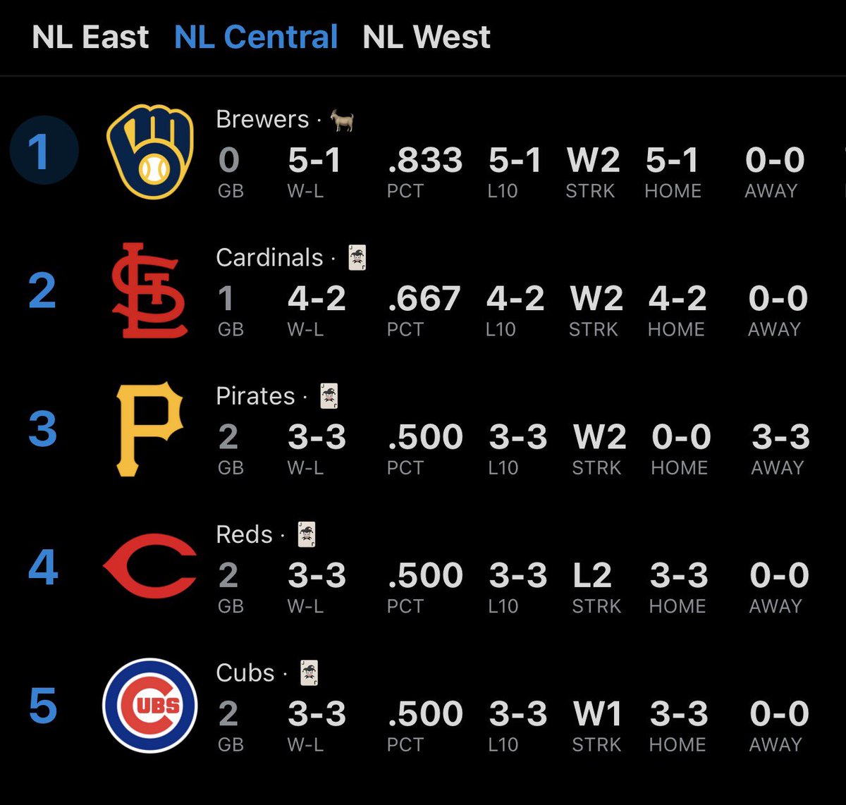 Matthew S. tweet media