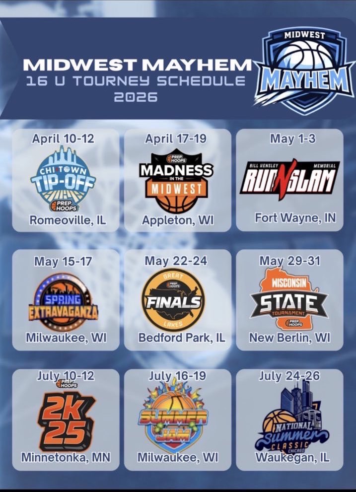 Midwest Mayhem tweet media