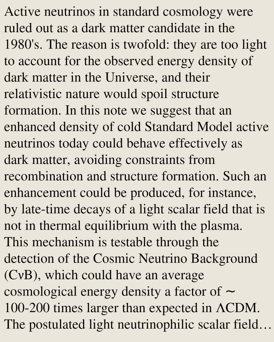 High Energy Physics - Phenomenology tweet media
