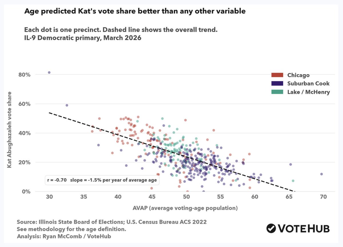 Zachary Donnini tweet media