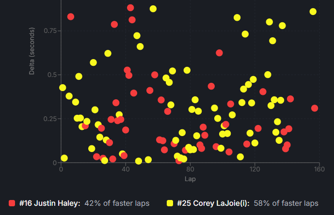 Bozi Tatarevic tweet media
