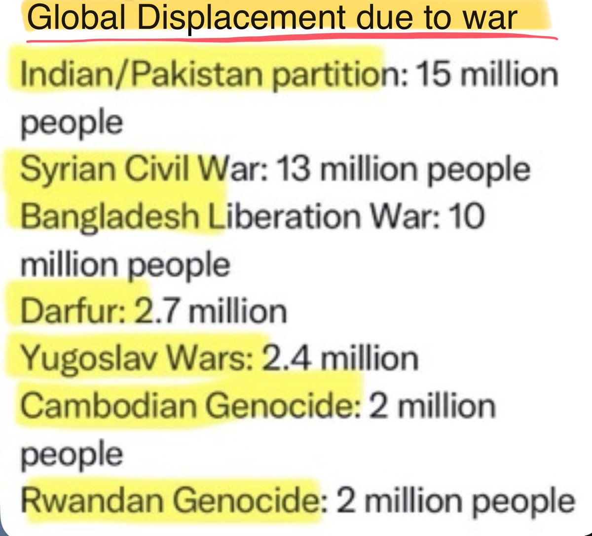 Hairy canary50 ☮️🇦🇺 tweet media