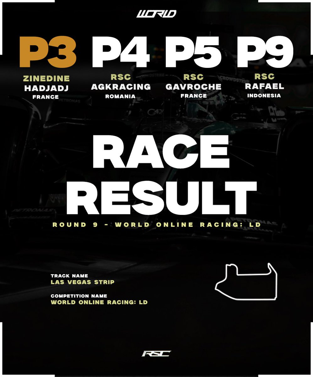 RSC Esports tweet media