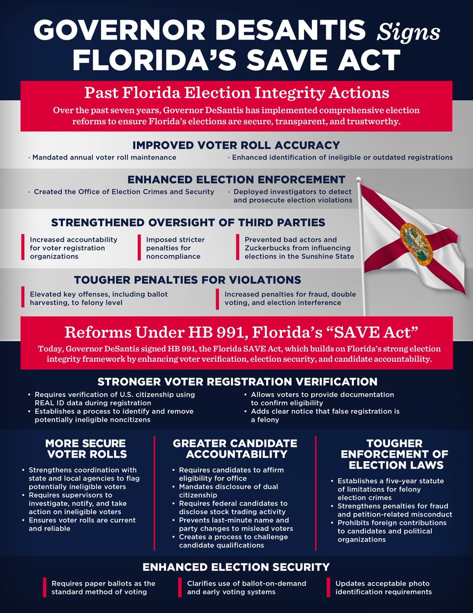 Ron DeSantis tweet media