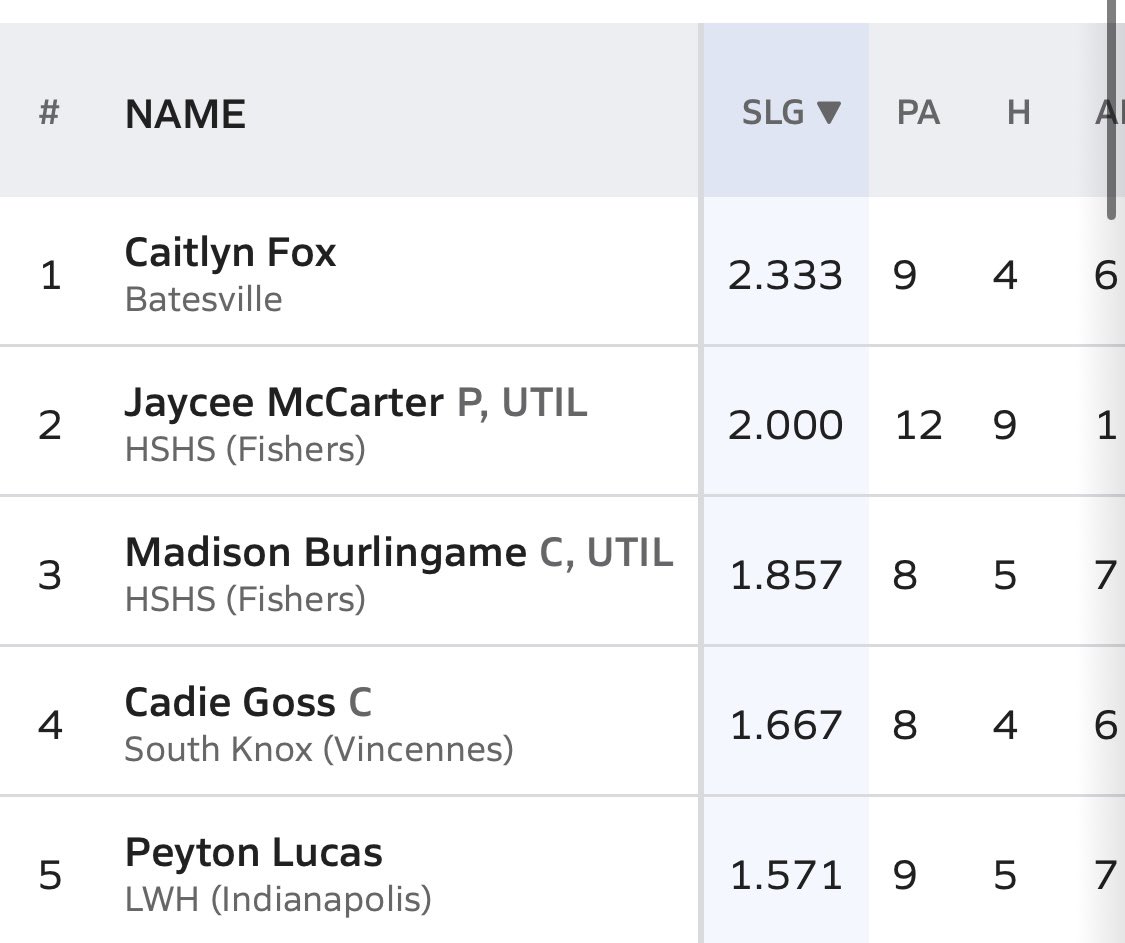 Unity Pirillo tweet media