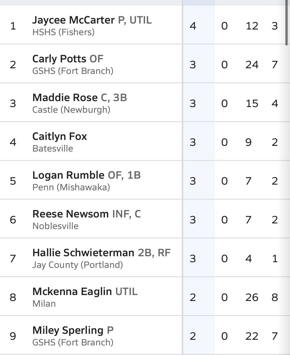 Unity Pirillo tweet media