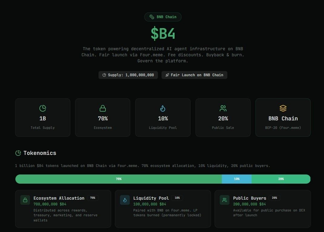 Build4 Airdrop

Reward $B4 token For all user

🔗Link t.me/BUILD4_BOT?sta…

▶️ Join the bot → 100 $B4
▶️ Create the first AI agent → 500 $B4
▶️ Refer friends → 250 $B4
▶️ Launch 1 token → 1,000 $B4

📌Total supply $B4 1B Tokens