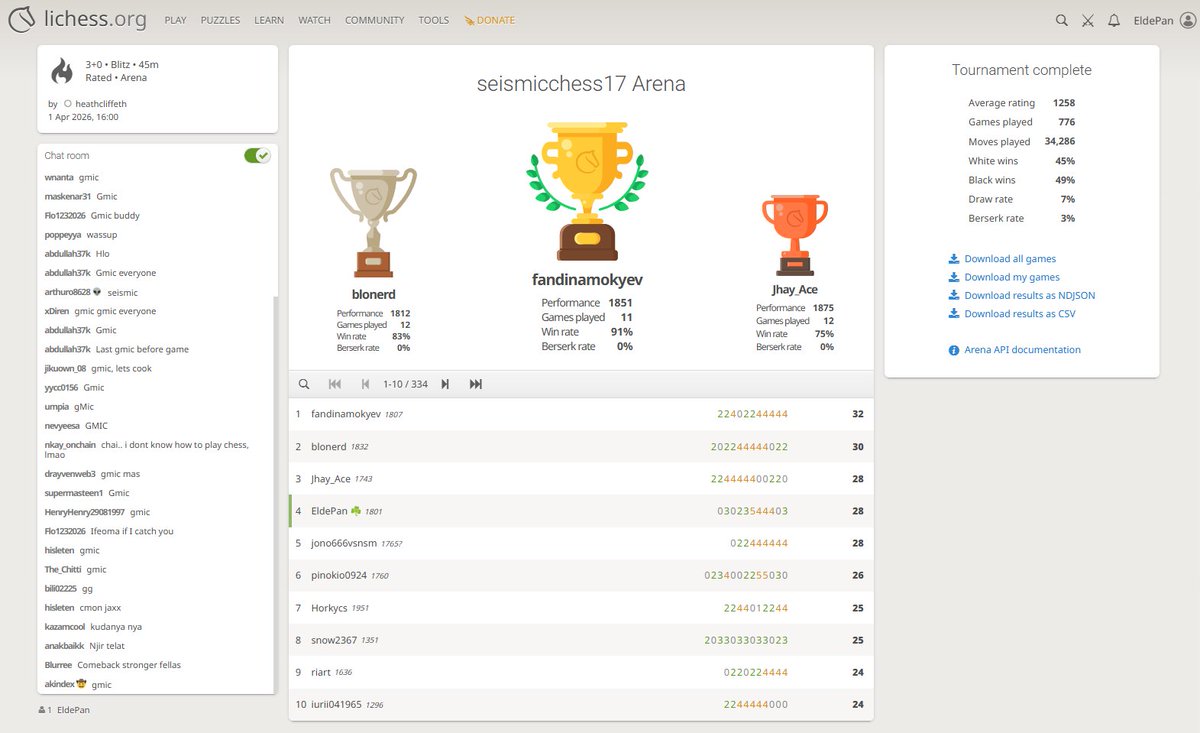 El de Pan 🍀 tweet media