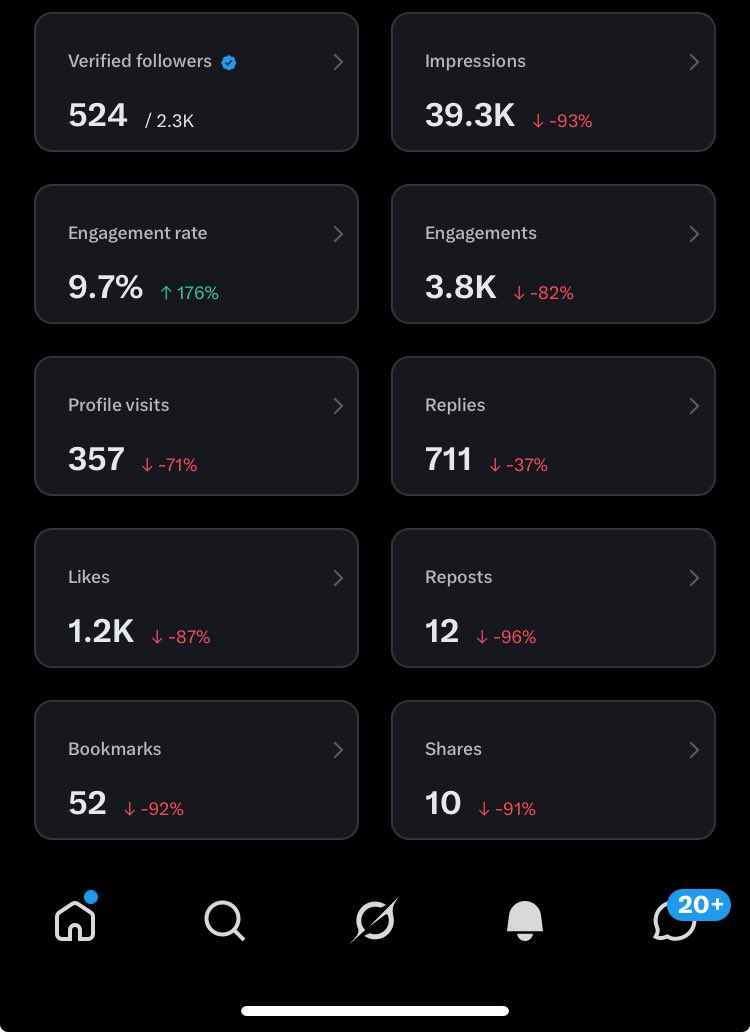 Xtrade🎭 tweet media