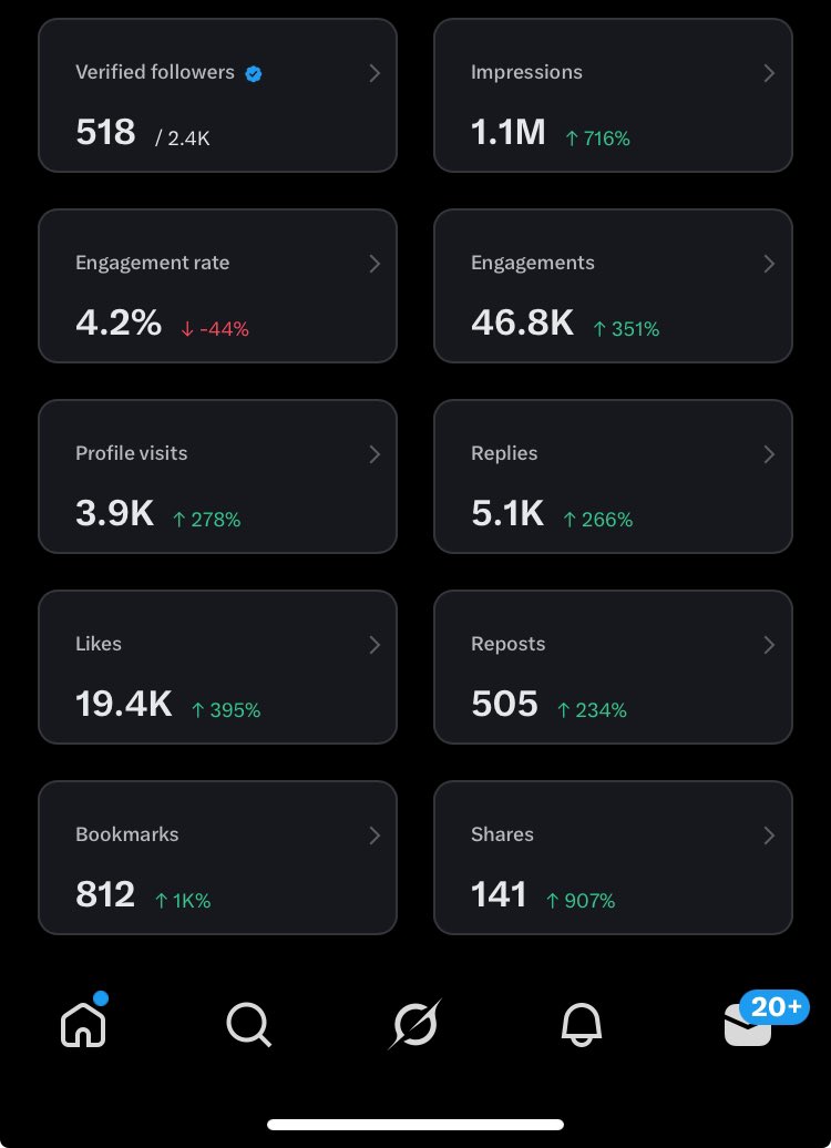 Xtrade🎭 tweet media