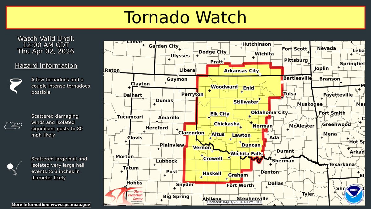 NWS Storm Prediction Center tweet media