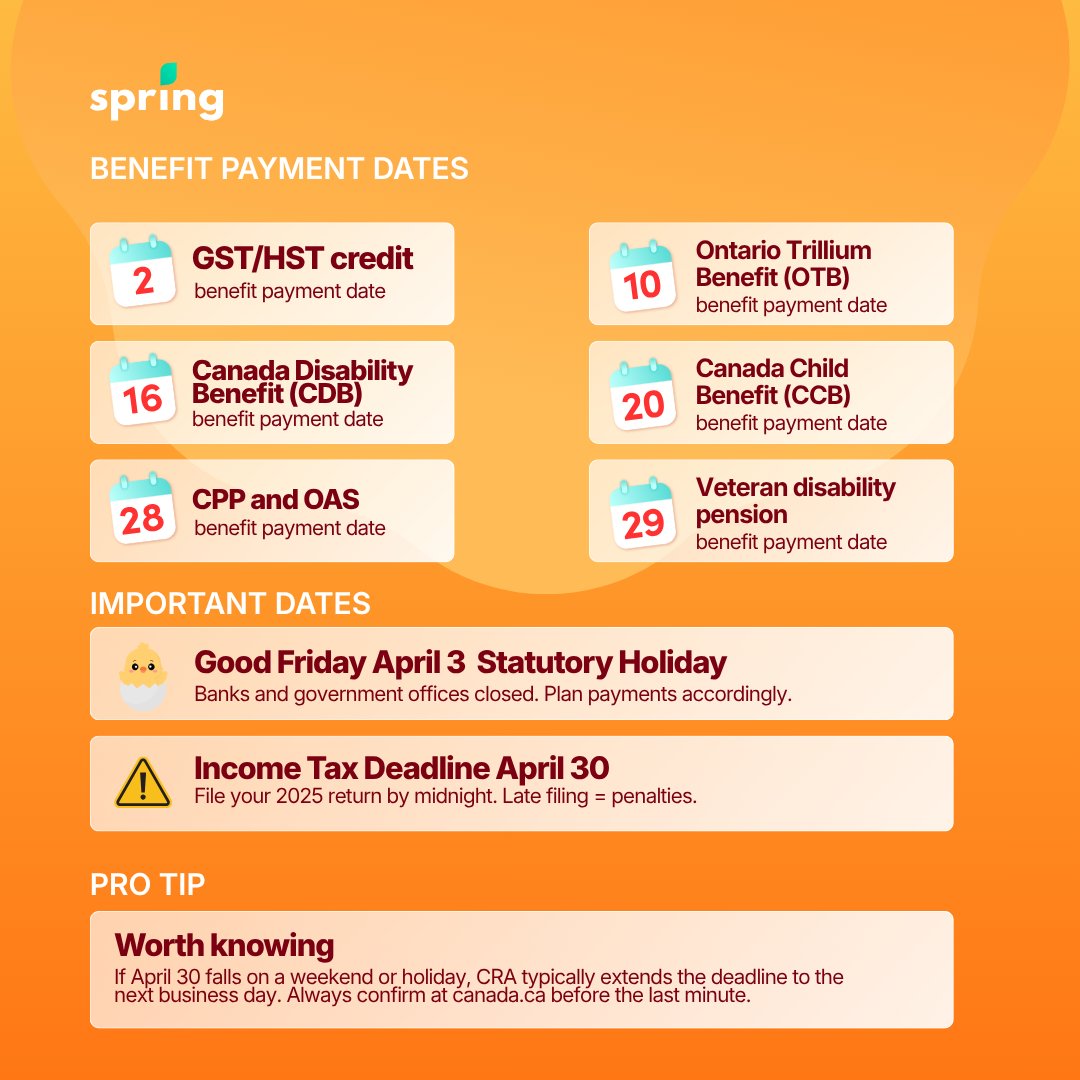 Spring Financial tweet media