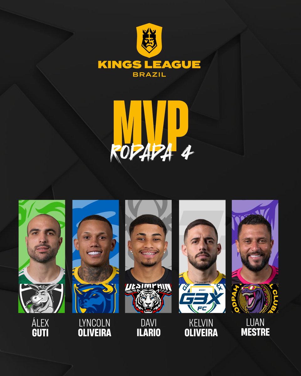 Kings League Brazil tweet media