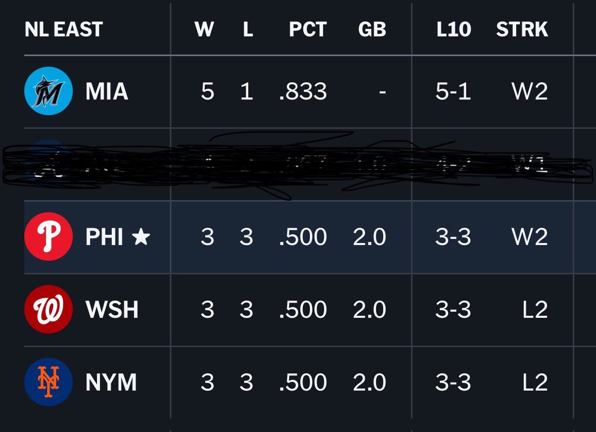 BohmIsKing tweet media