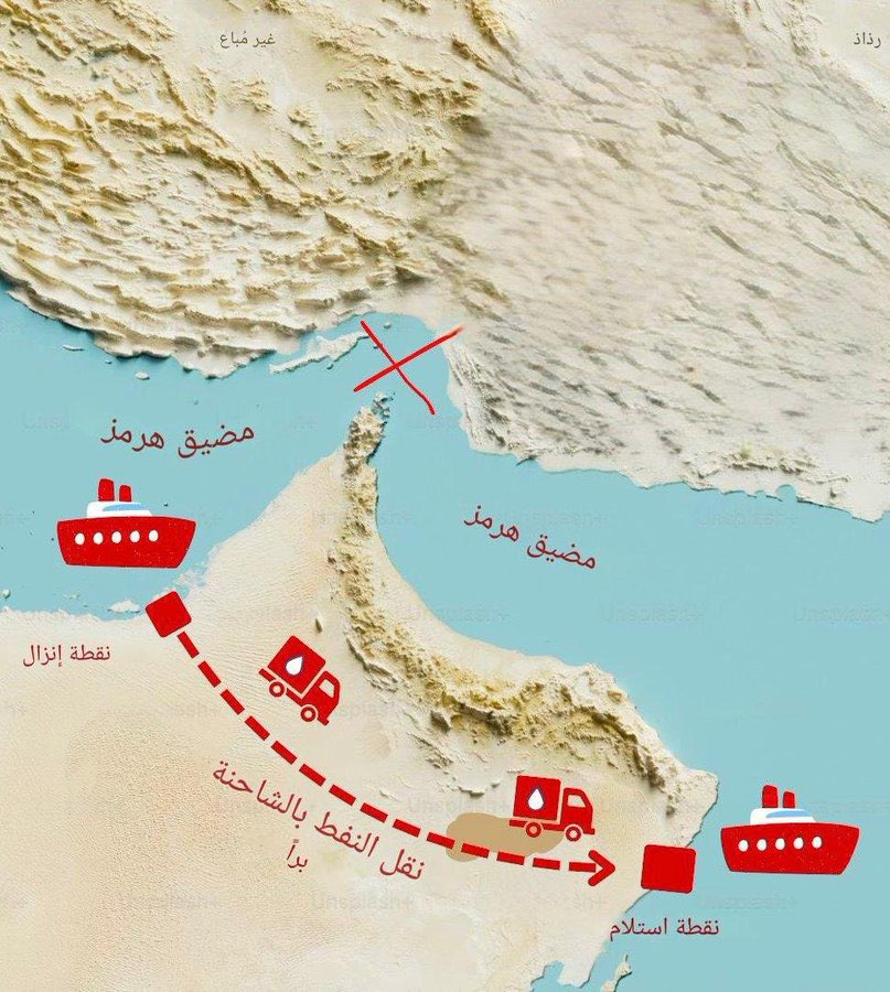 الشيخ د . موسى الخلف tweet media