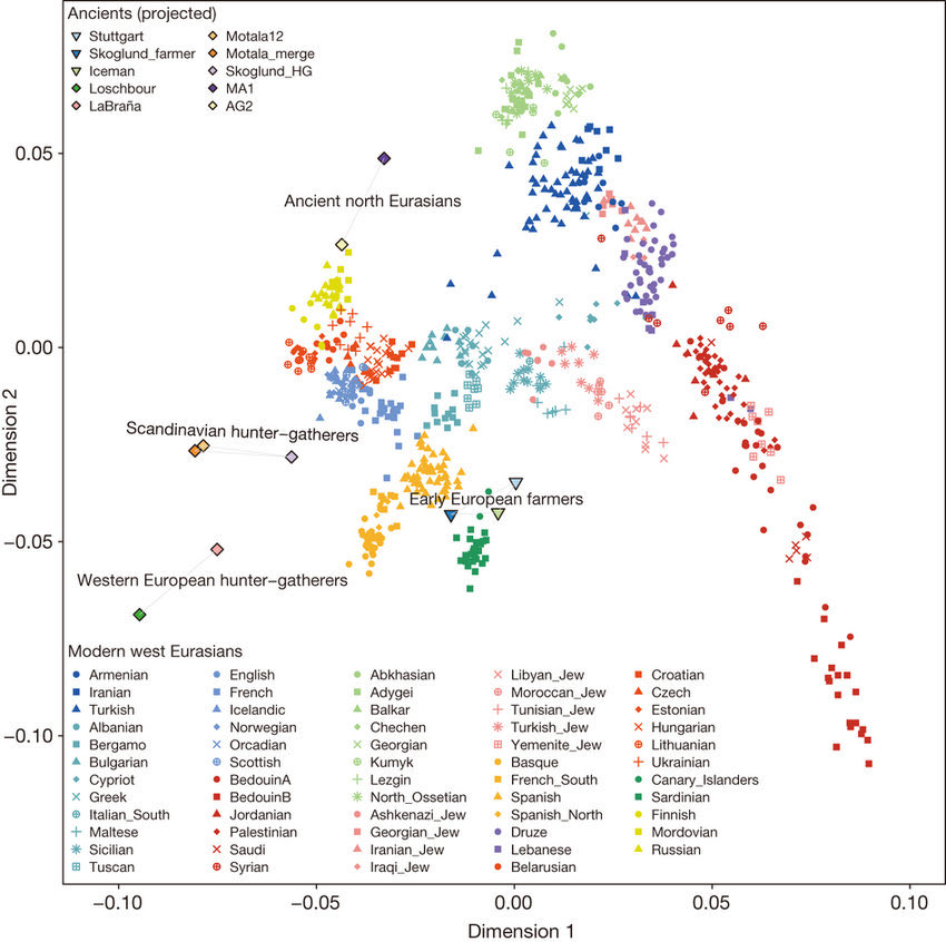 Euro Front tweet media
