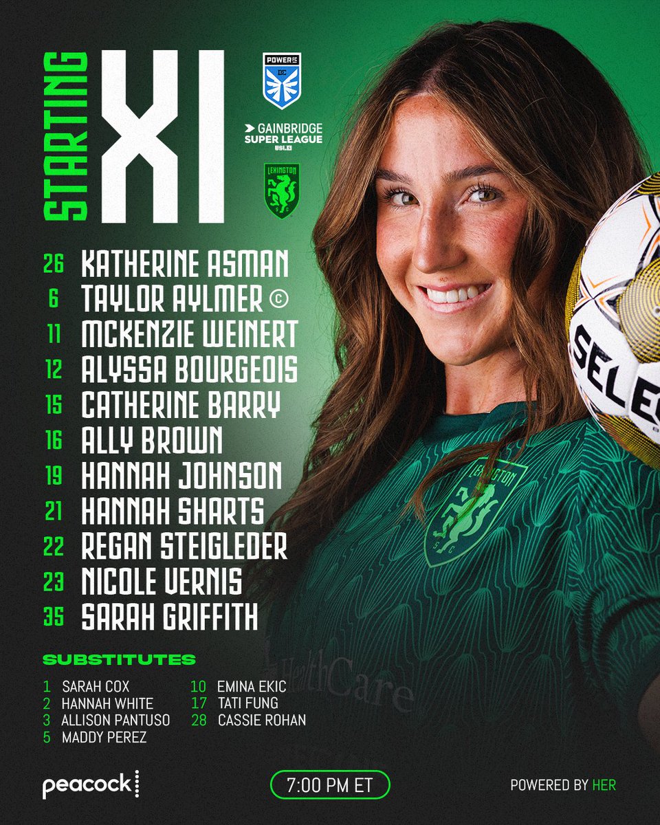 LEXSCwomen's tweet photo. The squad for tonight's bout in DC! ππ₯
#LexGo | #DCvLEX | #PoweredByHER https://t.co/9vBhYF3jUu
