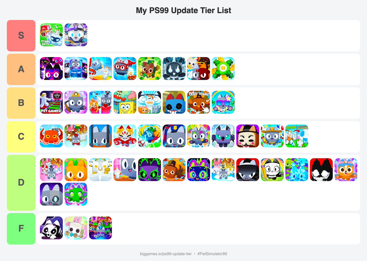 BIG Games tweet media